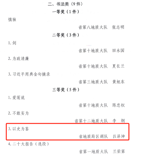 喜讯！区调队职工吕泽坤书法作品获驻局纪检监察组三等奖